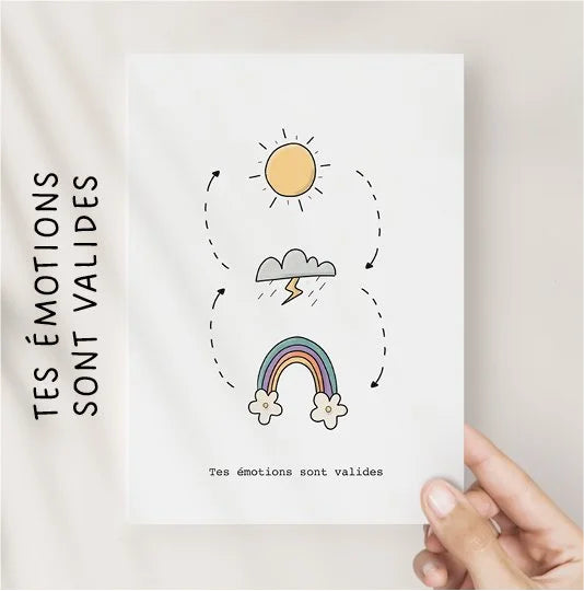 Illustrations 8x10 - Tes émotions sont valides