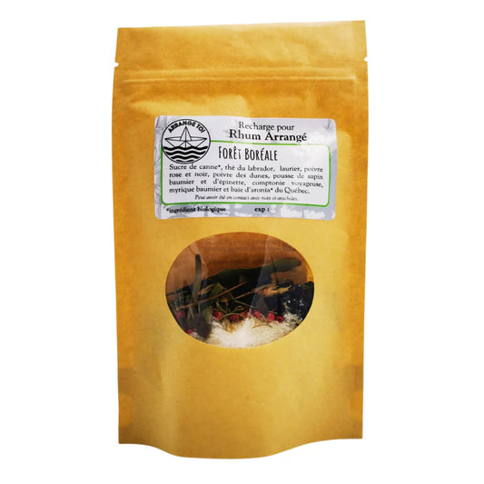 Recharge - Forêt boréale